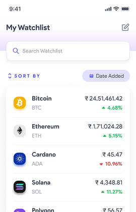 Watchlist screen with sort, filter and price alert options
